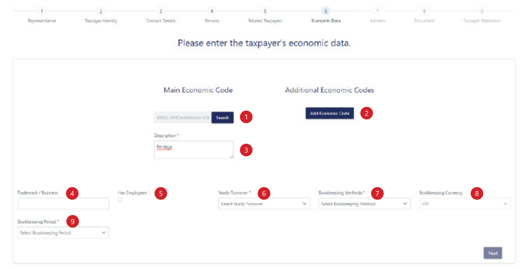 Formulir data ekonomi badan berisi KLU, jumlah karyawan, dan omzet